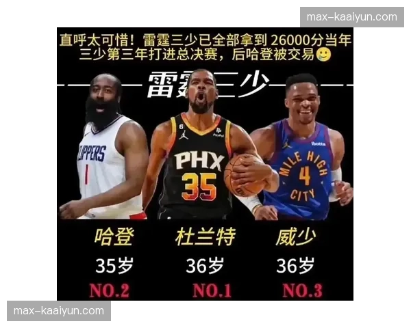 球员个人奖项竞争态势 MVP得分王等荣誉归属预测